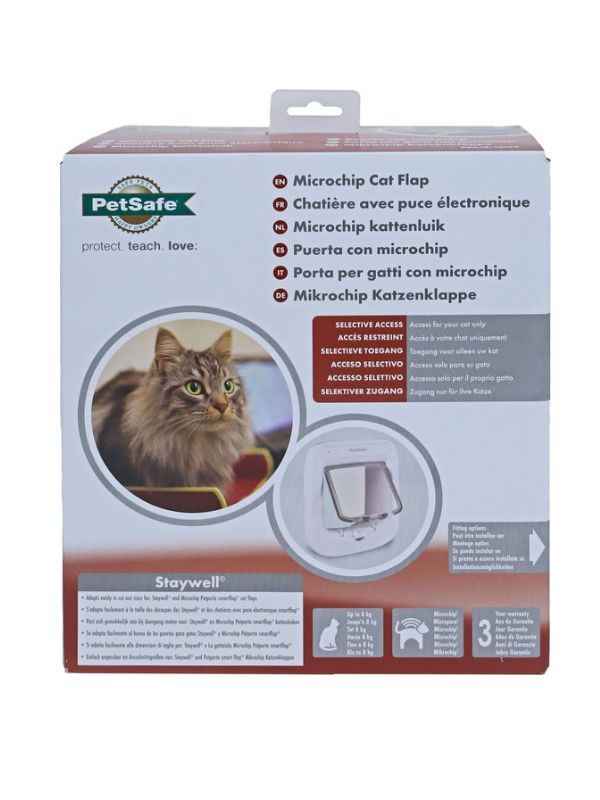 petsafe-kattenluik